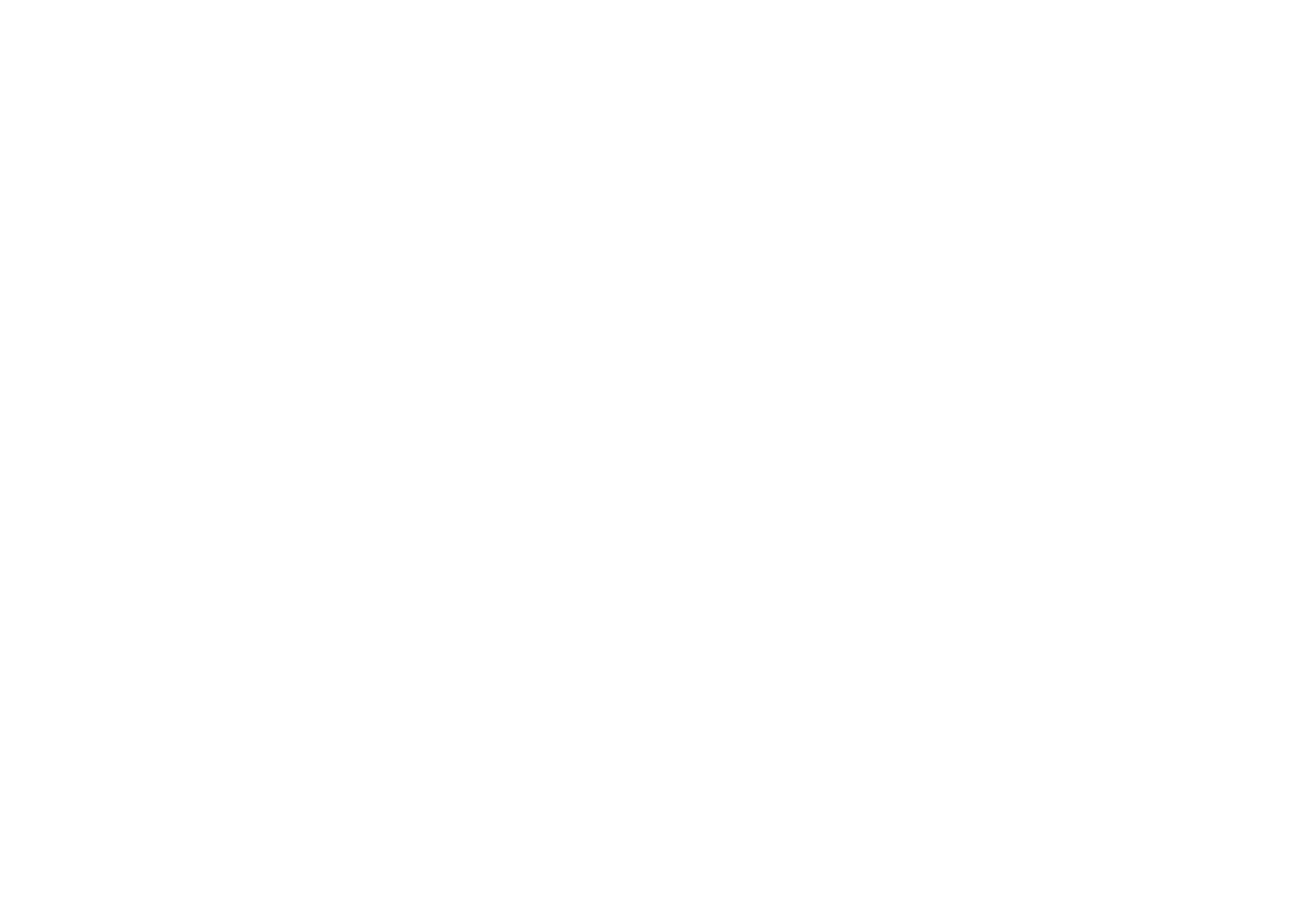 Saindae